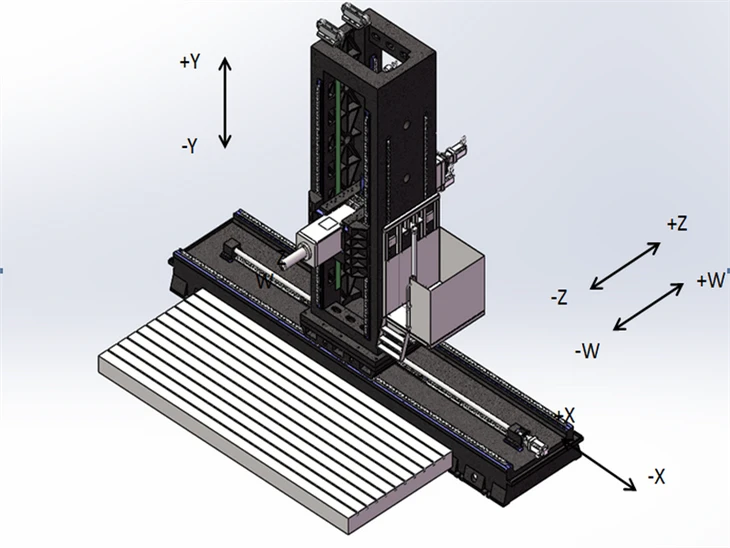Floor Boring Machine